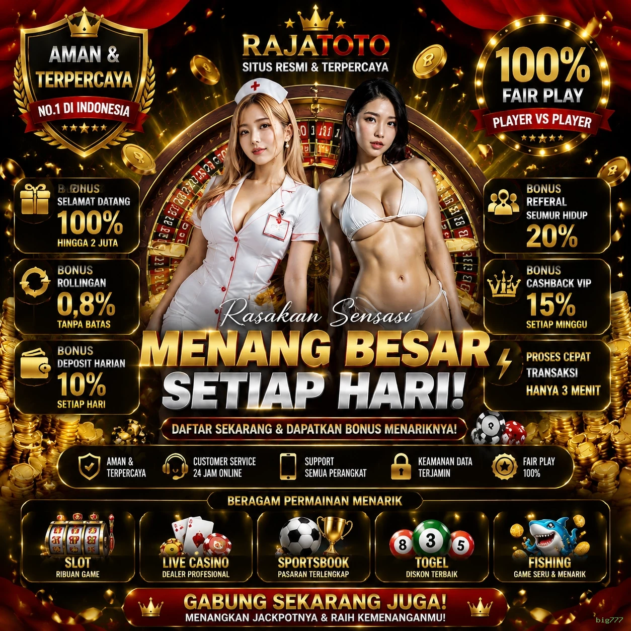 Review Pengalaman Pengguna di Situs big777